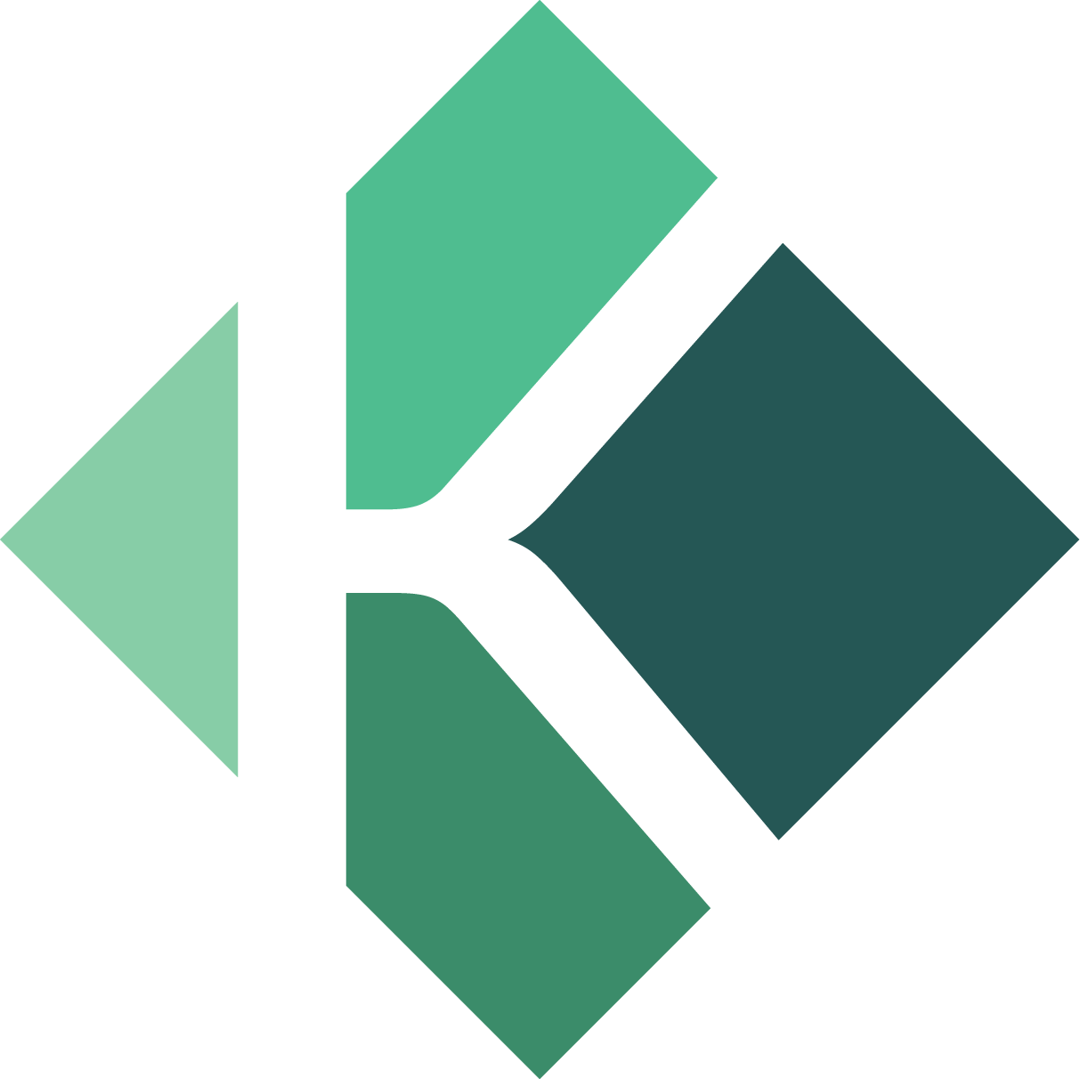 Kodiak Economic Development Corporation